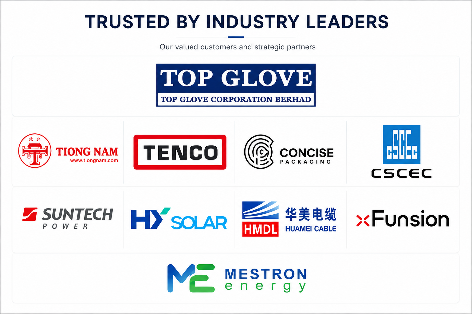 Trusted by industry leaders customers and partners logo wall